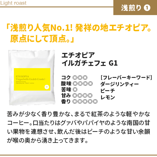 【メール便送料無料】ドリップバッグ アソートセット 4種×12袋 コーヒーの個性が光るフルーティーな浅煎り！違いを楽しむ飲み比べお試しセット（ コーヒー ）タカムラコーヒーロースターズ ※同梱不可