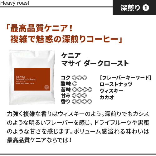【メール便送料無料】ドリップバッグ アソートセット 4種×12袋 焙煎の奥深い世界を体感！浅煎り ＆ 深煎り 焙煎度の違いを楽しむ飲み比べ お試しセット（ コーヒー ）タカムラコーヒーロースターズ ※同梱不可