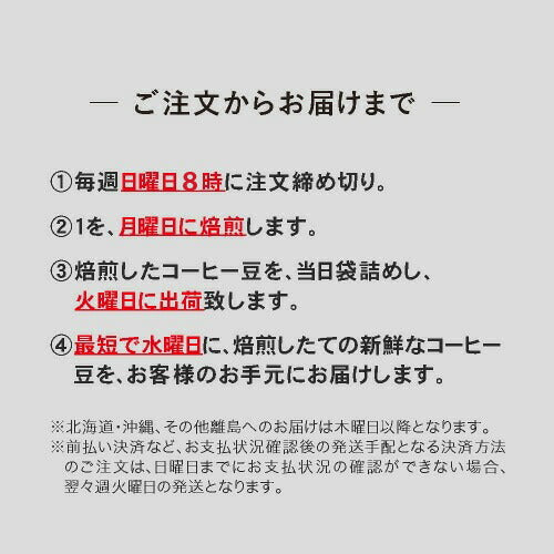 ● 送料無料 コーヒー豆 スペシャルティコーヒー 中煎り インドネシア ガヨ アバタラ エクストリームウォッシュ Gayo Avatara Extreme wash 250g / 500g / 1kg 豆のまま 3種から選べる コーヒー 珈琲 スペシャリティコーヒー [C] TCR