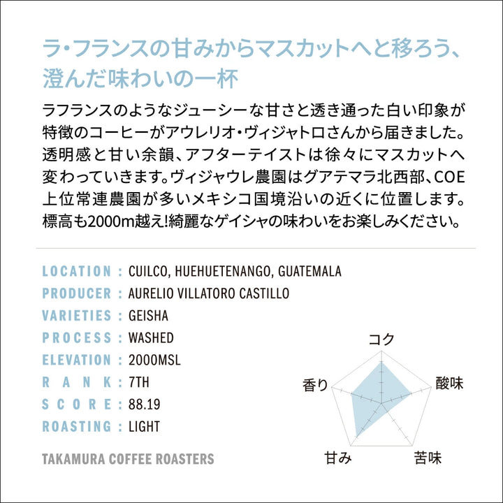 ● 【送料無料】 グァテマラ グアテマラ ゲイシャ ヴィジャウレ COE 